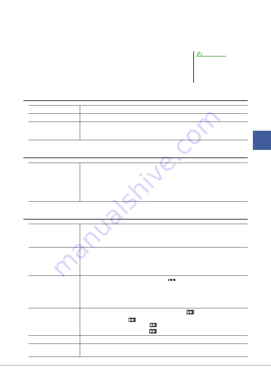 Yamaha PSR-A5000 Reference Manual Download Page 65