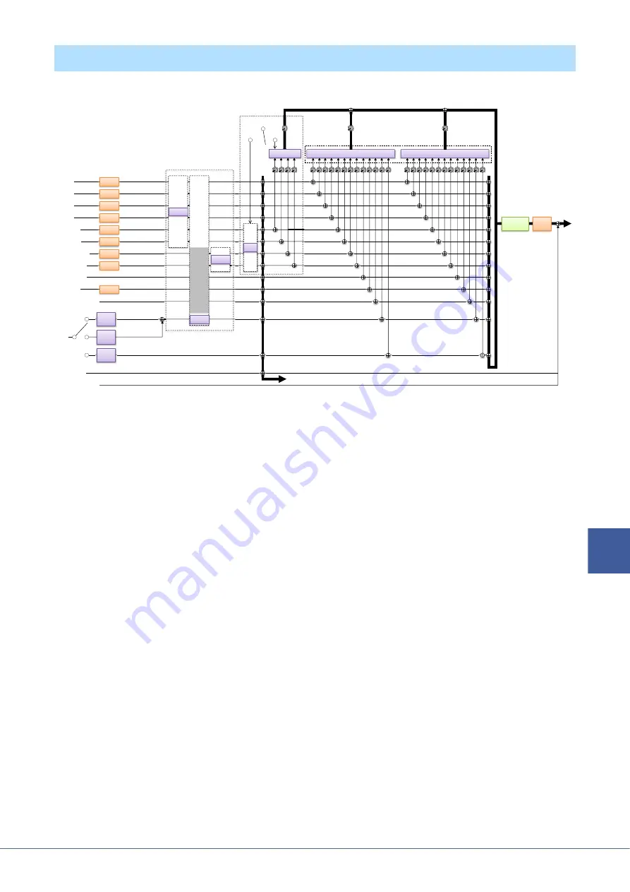 Yamaha PSR-A5000 Reference Manual Download Page 103