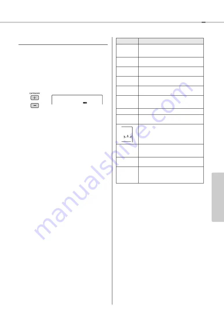 Yamaha PSR-E433 Owner'S Manual Download Page 59