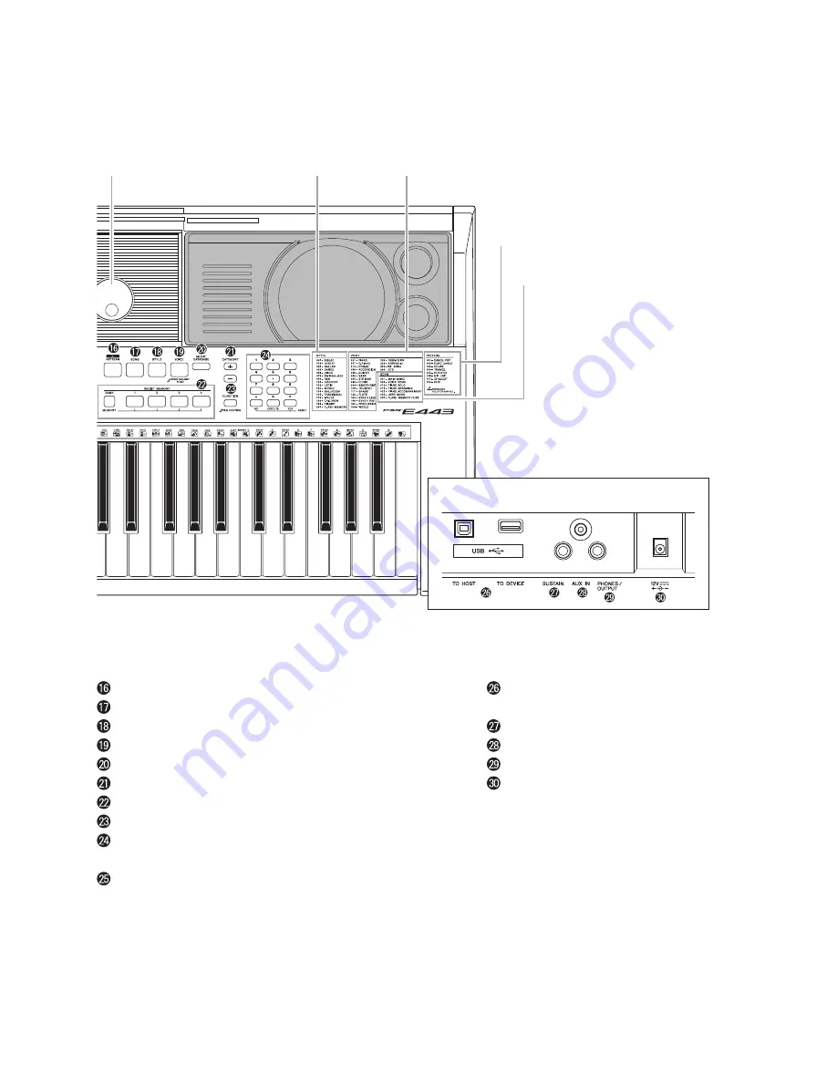 Yamaha PSR-E443 Service Manual Download Page 6