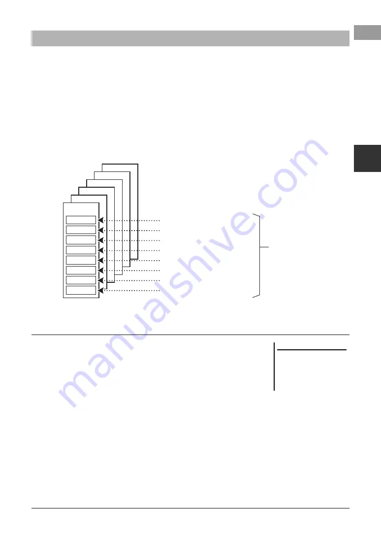 Yamaha PSR-S670 Owner'S Manual Download Page 57