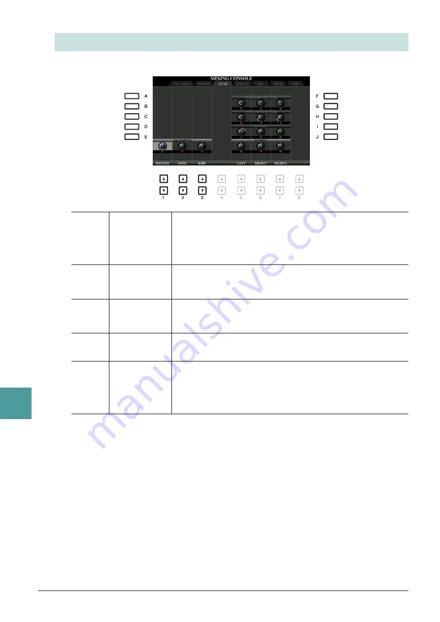 Yamaha PSR-S770 Reference Manual Download Page 104