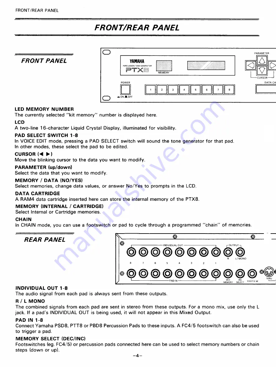 Yamaha PTX8 Owner'S Manual Download Page 6