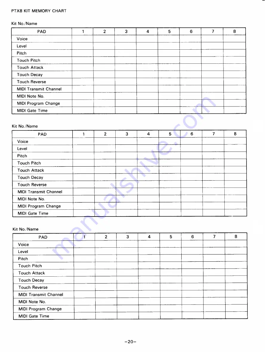 Yamaha PTX8 Owner'S Manual Download Page 22