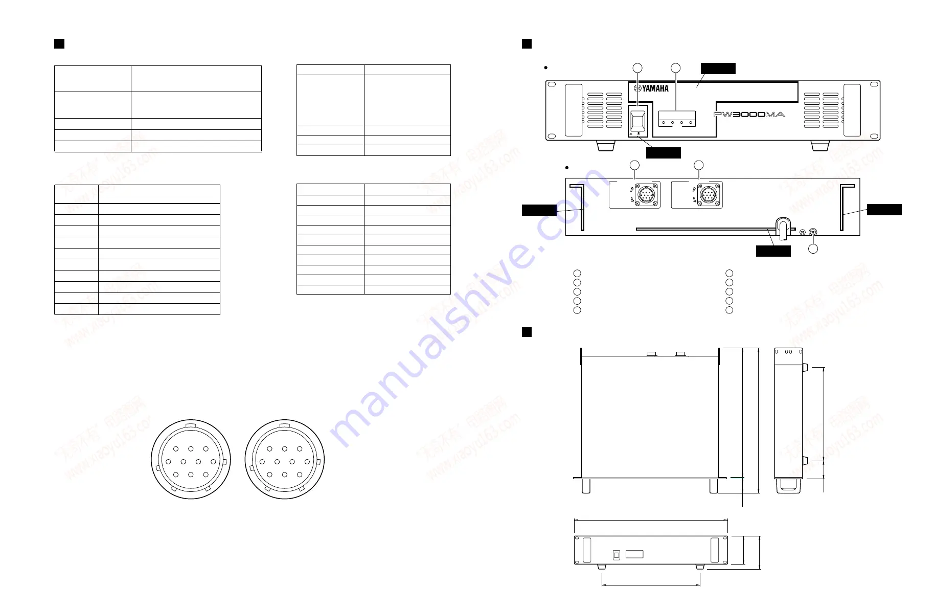 Yamaha PW3000MA Service Manual Download Page 3