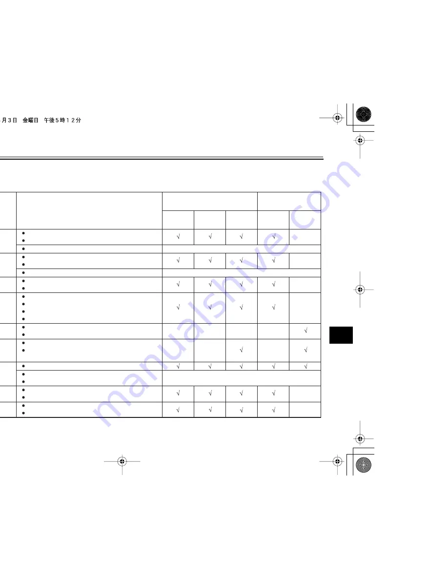 Yamaha PW50(Z) Owner'S Manual Download Page 39