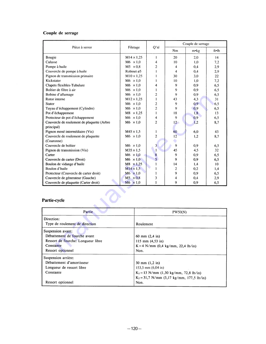 Yamaha PW50 Owner'S Manual Download Page 143