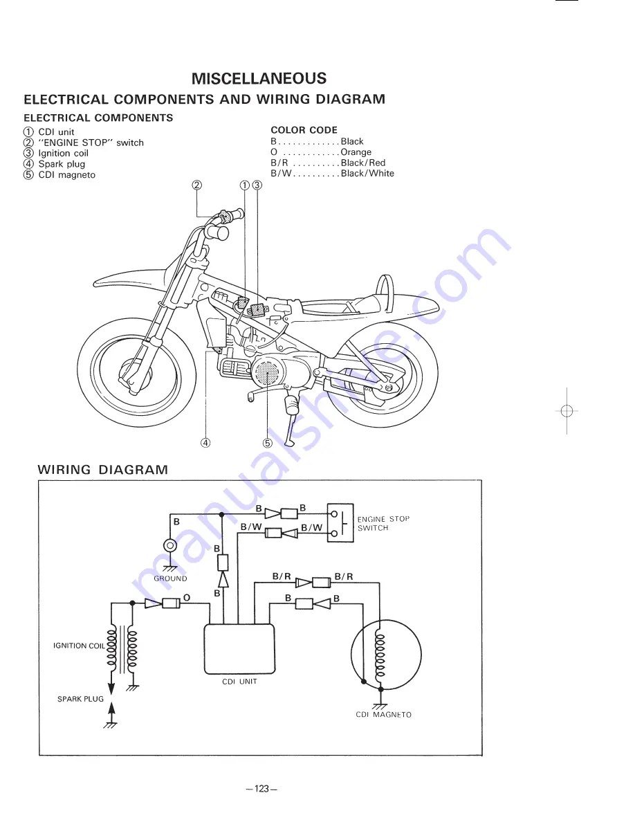 Yamaha PW80(P) Owner'S Service Manual Download Page 144