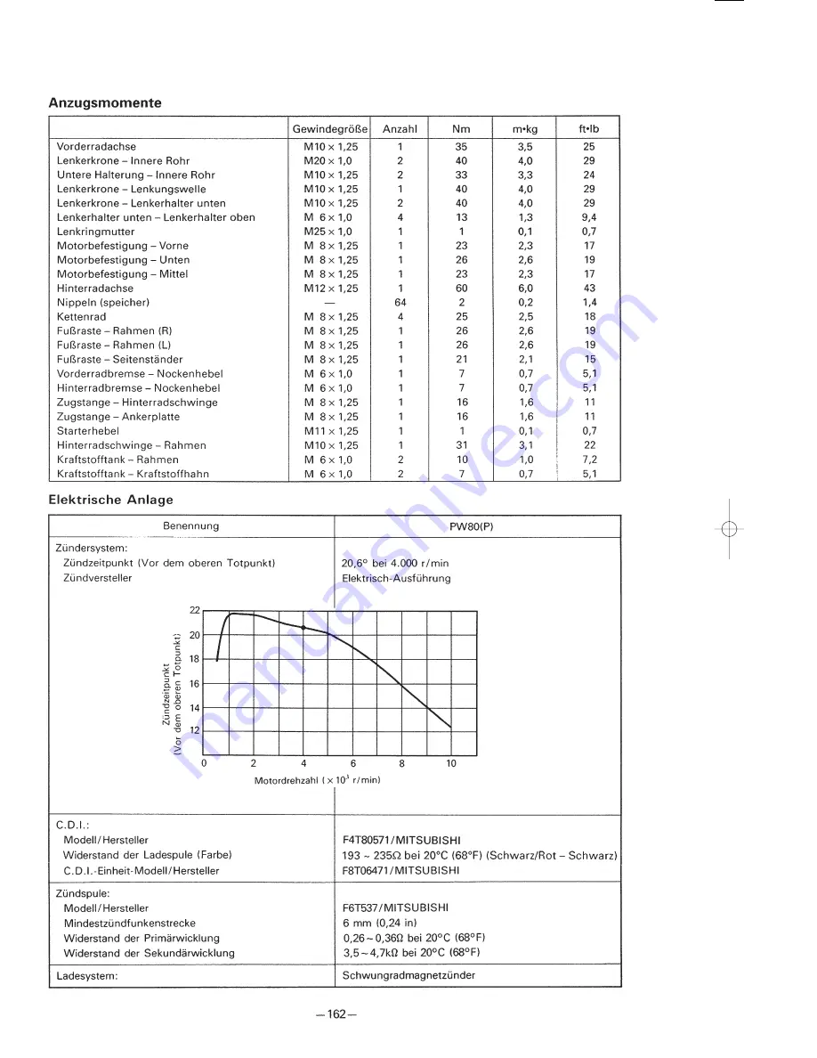 Yamaha PW80(P) Скачать руководство пользователя страница 183