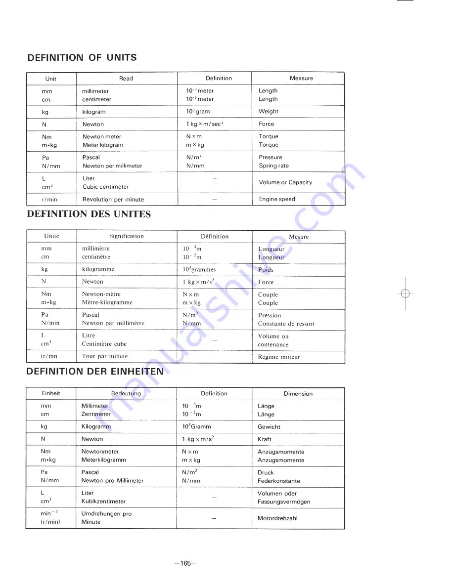 Yamaha PW80(P) Owner'S Service Manual Download Page 186