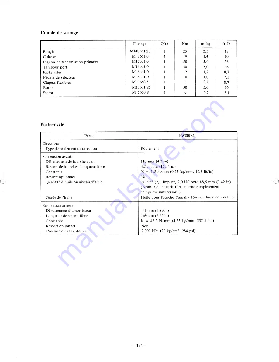 Yamaha PW80(R) Owner'S Service Manual Download Page 175