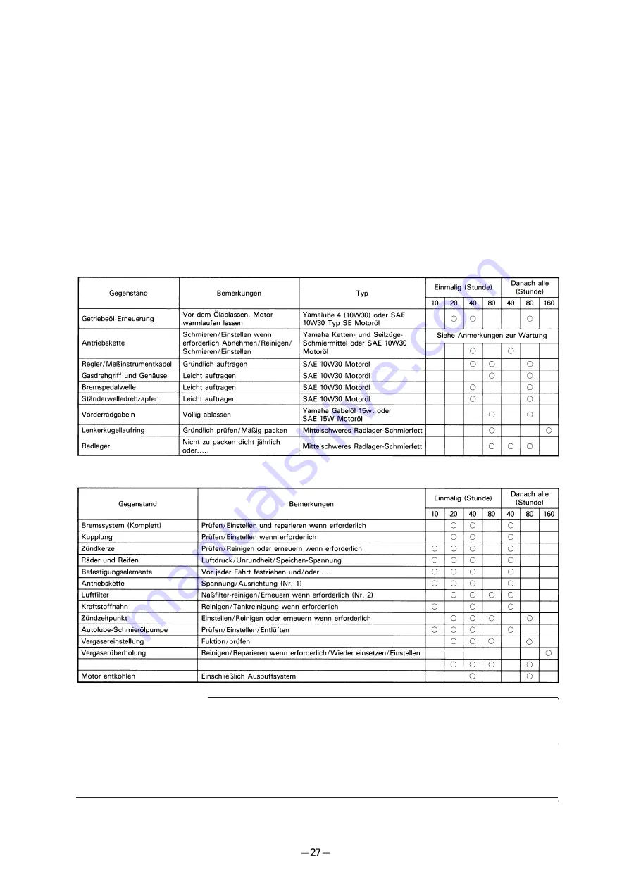 Yamaha PW80(V) Owner'S Service Manual Download Page 48