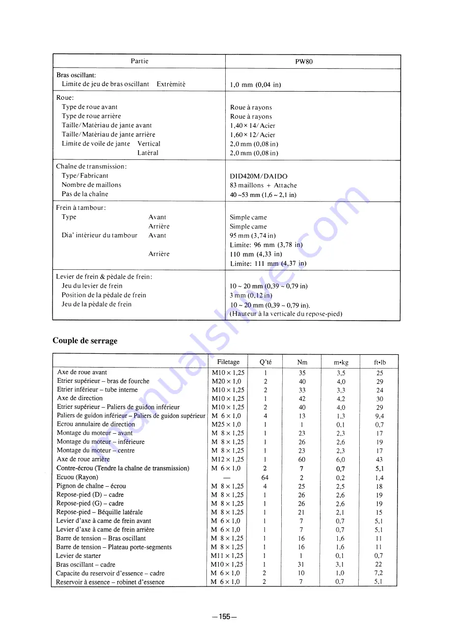 Yamaha PW80(V) Owner'S Service Manual Download Page 176