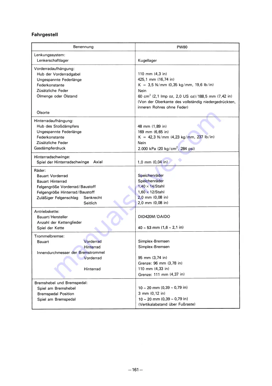 Yamaha PW80(V) Owner'S Service Manual Download Page 182