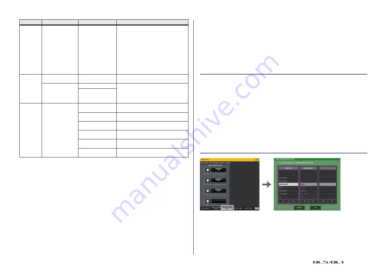 Yamaha QL1 Reference Manual Download Page 199