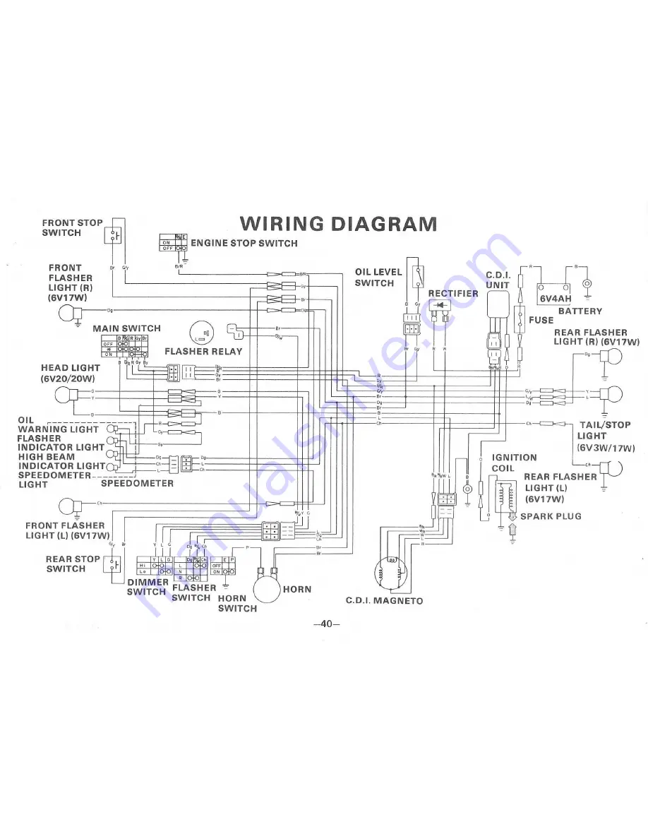 Yamaha QT50 Owner'S Manual Download Page 38