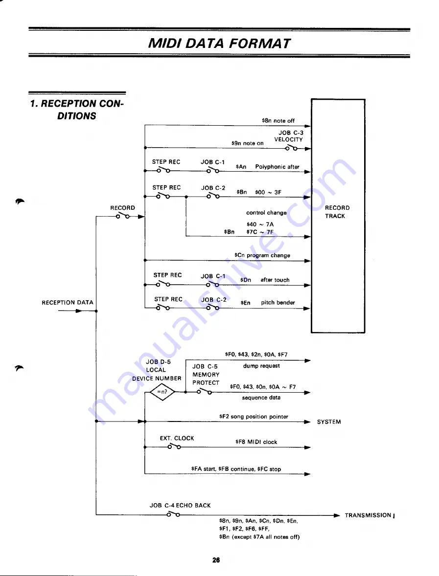 Yamaha QX 21 Owner'S Manual Download Page 27