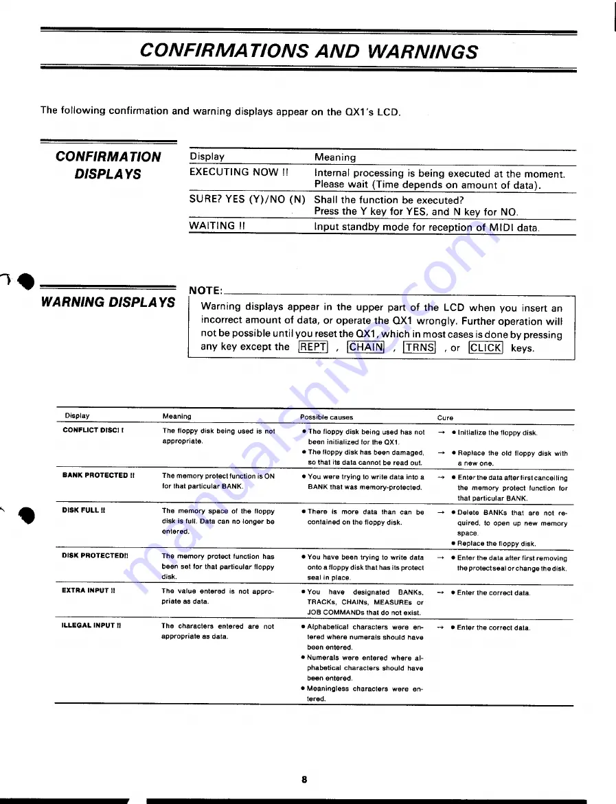 Yamaha QX1 Operations Directory Download Page 9