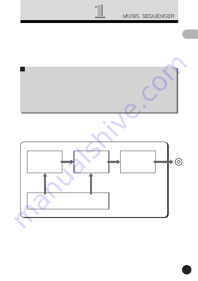 Yamaha QY70 Owner'S Manual Download Page 7