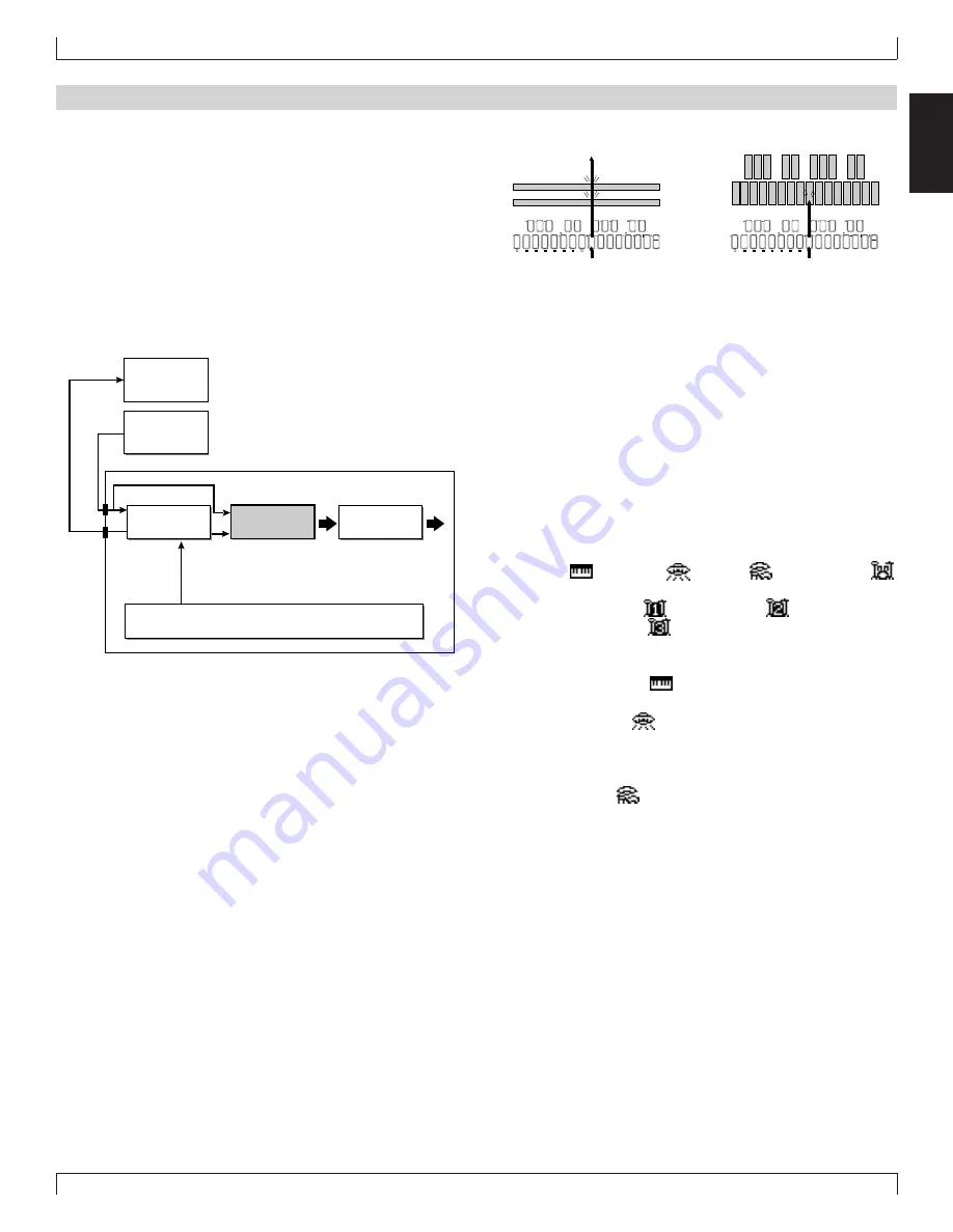 Yamaha QY700 Owner'S Manual Download Page 44