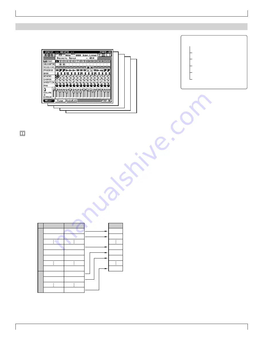 Yamaha QY700 Owner'S Manual Download Page 169