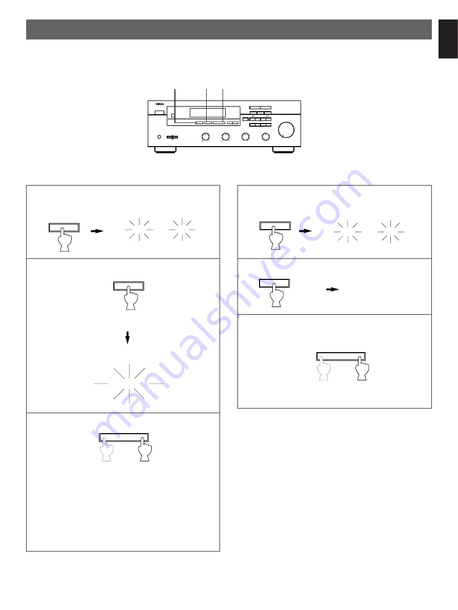 Yamaha R-302 Owner'S Manual Download Page 15