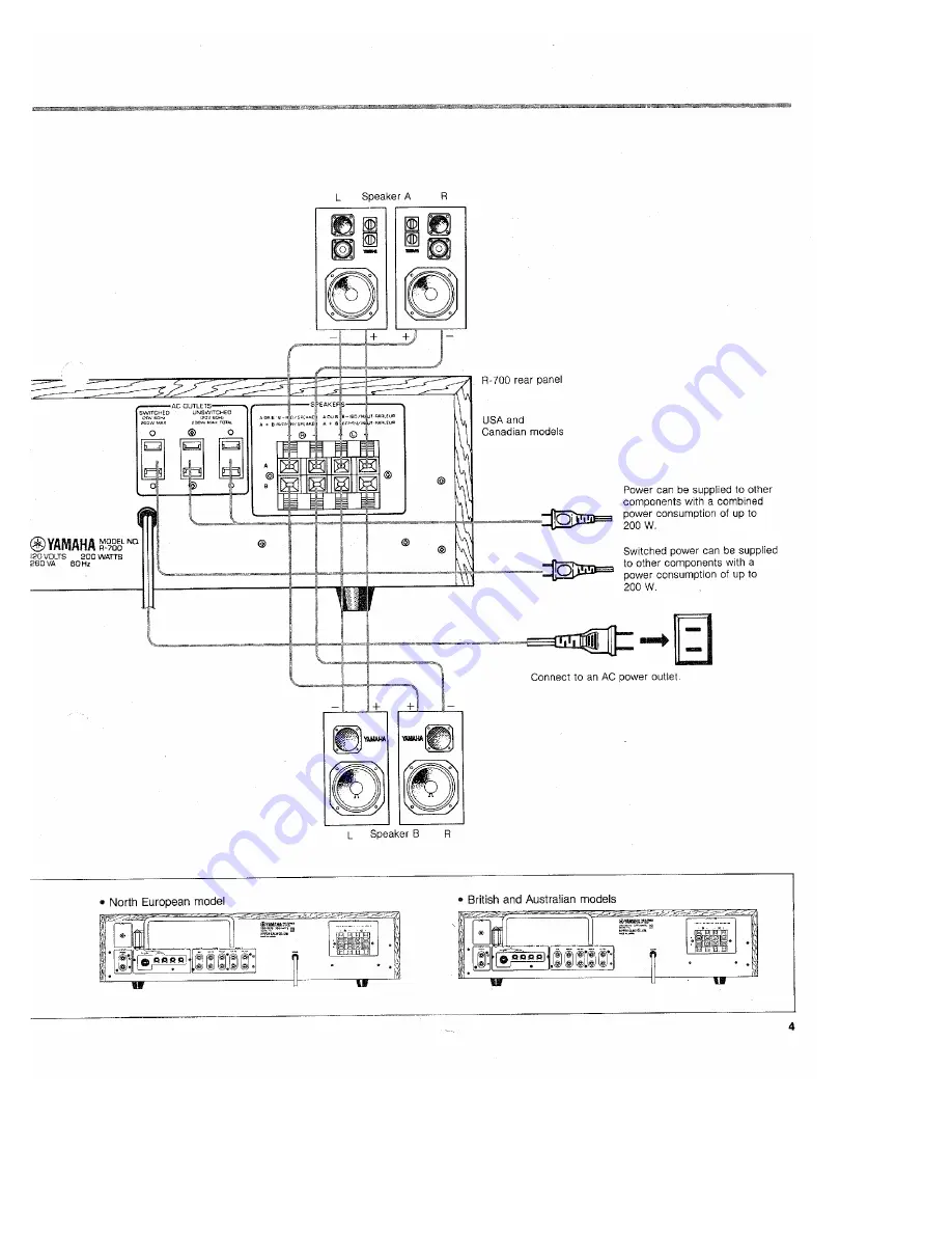 Yamaha R-700 Owner'S Manual Download Page 5