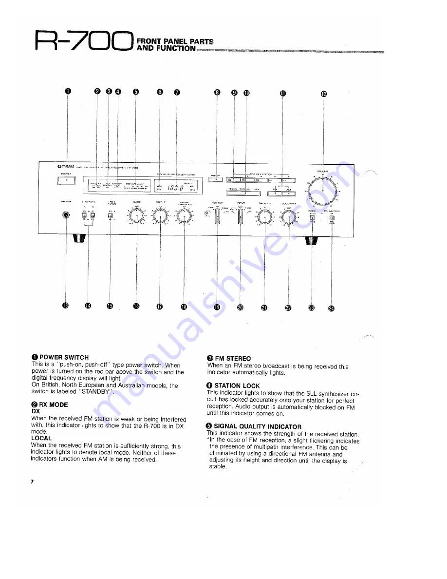 Yamaha R-700 Owner'S Manual Download Page 8