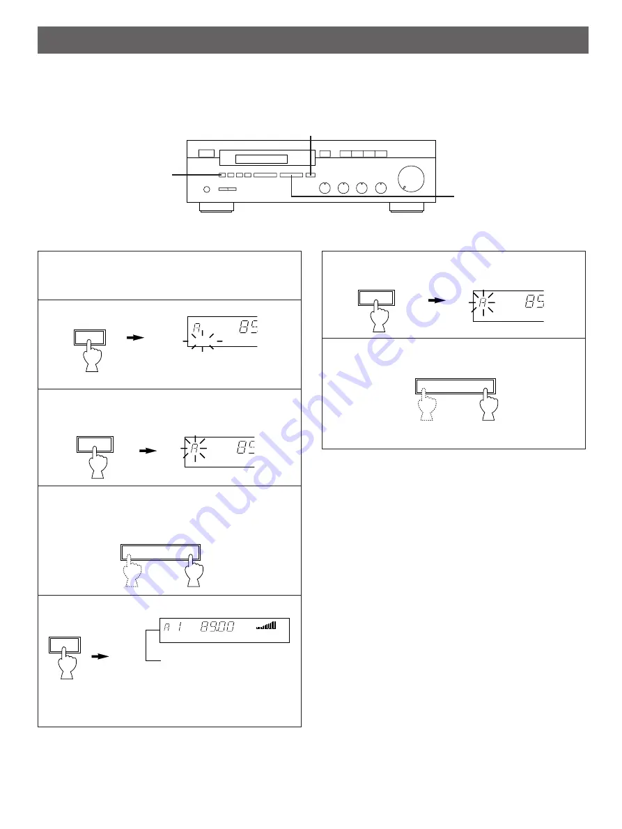 Yamaha R-95 Owner'S Manual Download Page 12