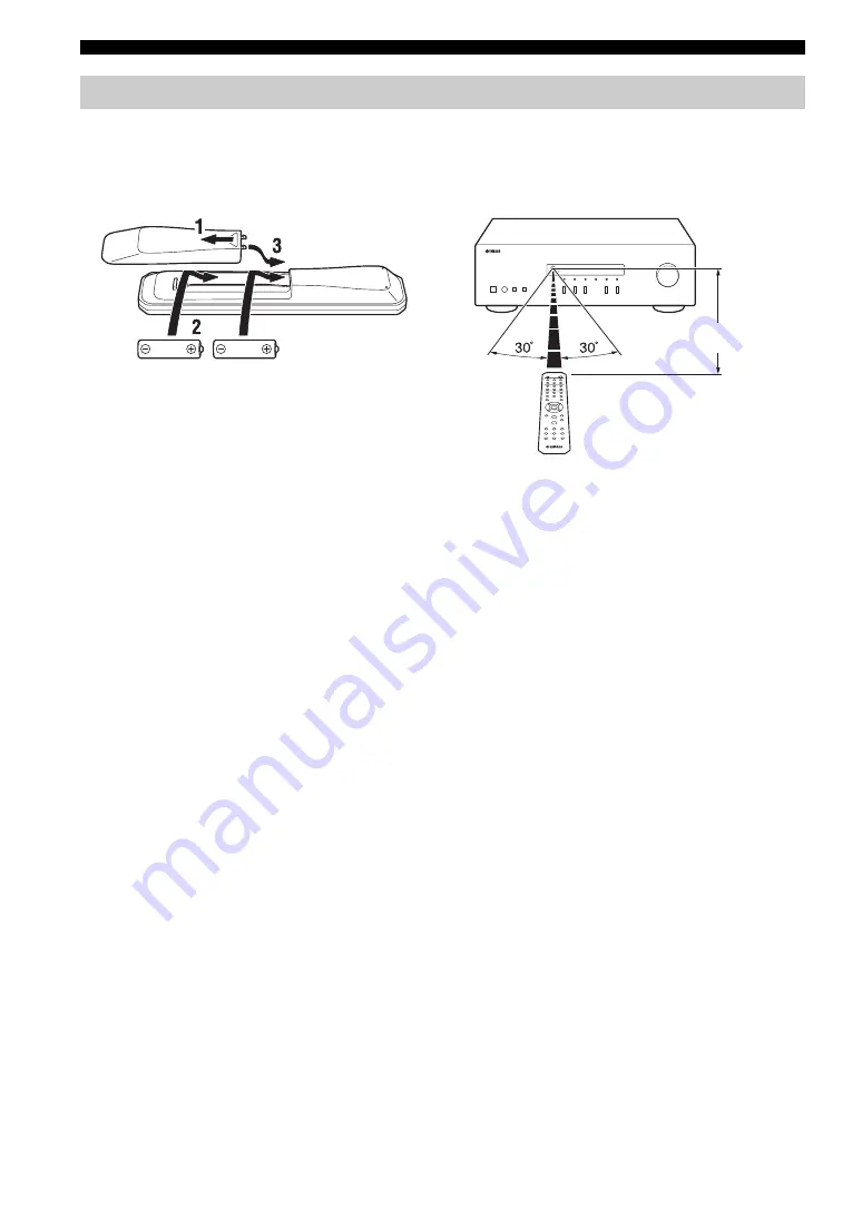 Yamaha R-S201 Owner'S Manual Download Page 130