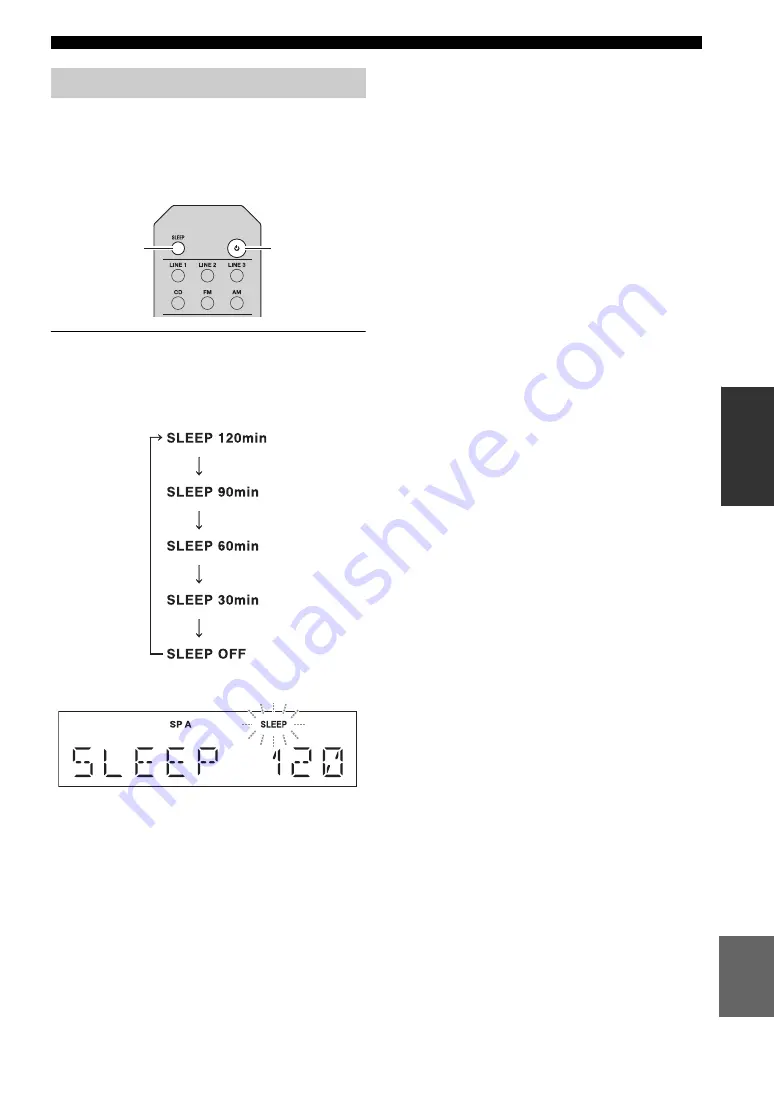 Yamaha R-S201 Owner'S Manual Download Page 135