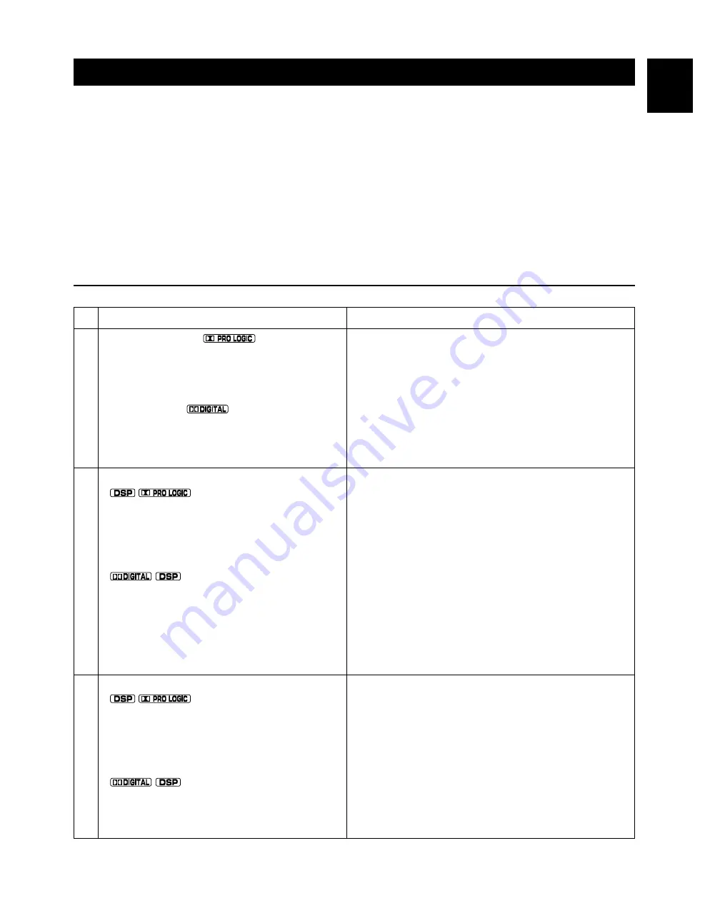 Yamaha R-V905 Owner'S Manual Download Page 37