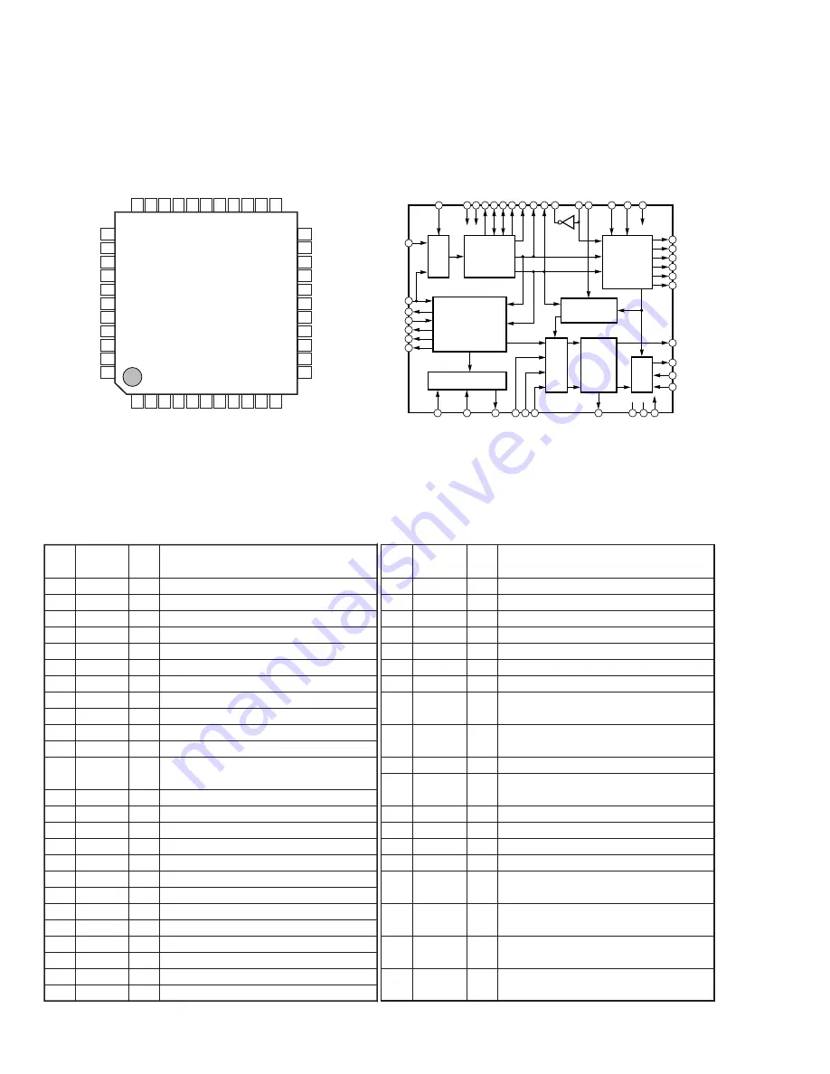 Yamaha R-V905 Service Manual Download Page 32