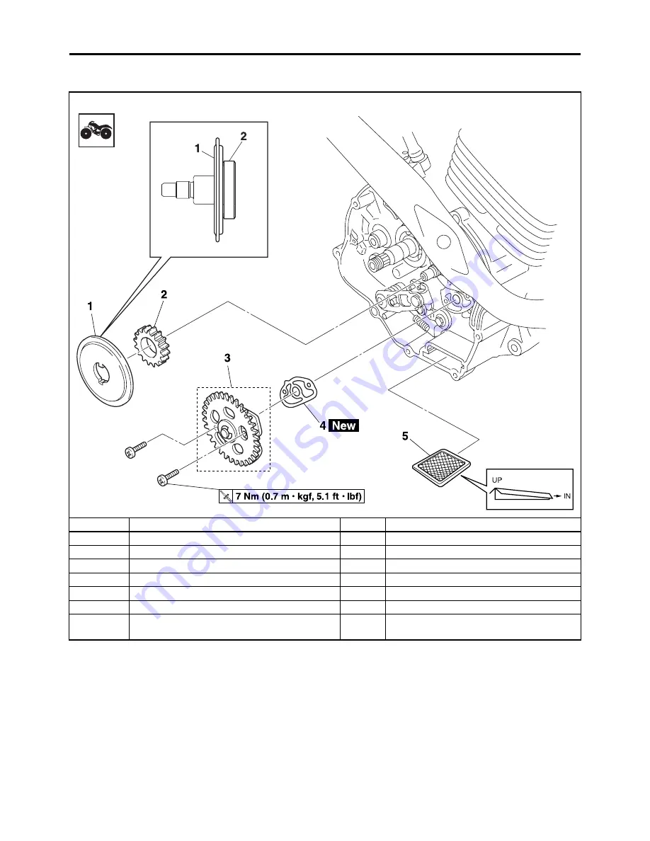 Yamaha RAPTOR YFM125RA Service Manual Download Page 203