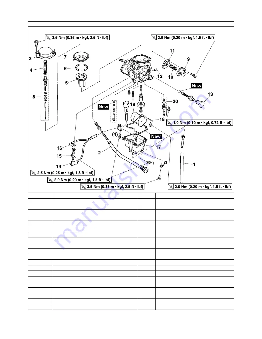 Yamaha RAPTOR YFM125RA Service Manual Download Page 239