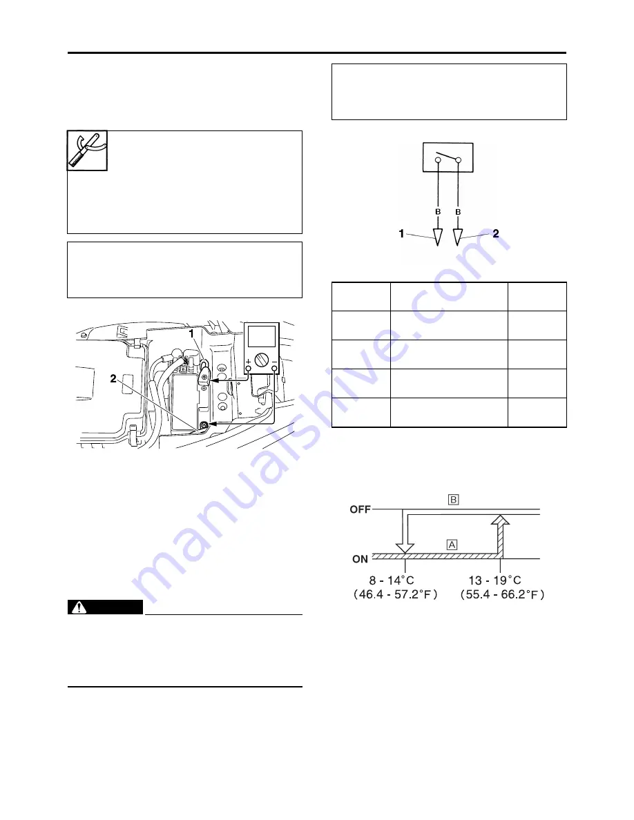 Yamaha RAPTOR YFM125RA Service Manual Download Page 288