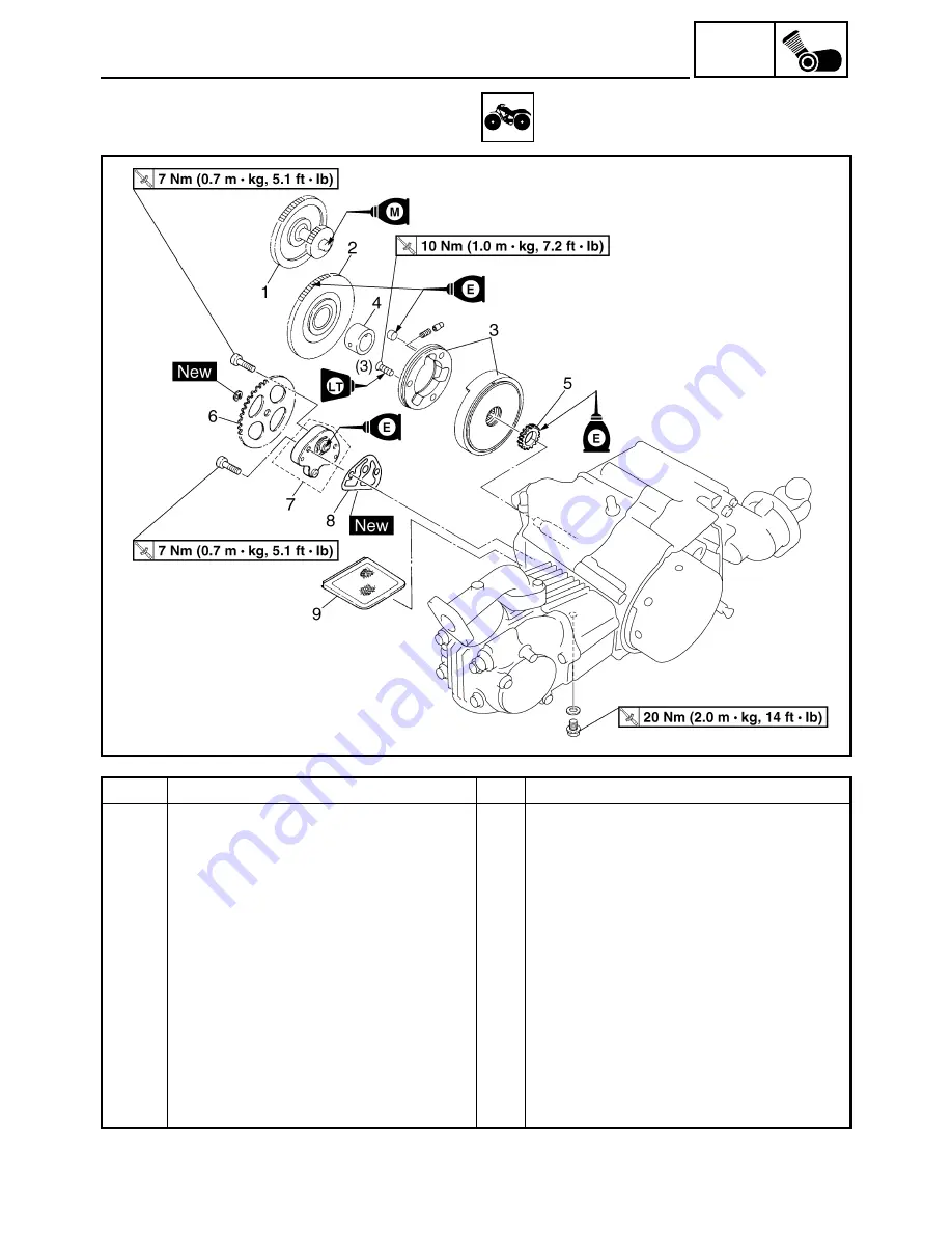 Yamaha RAPTOR YFM50S Service Manual Download Page 131