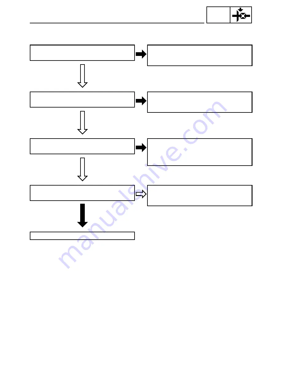 Yamaha RAPTOR YFM50S Service Manual Download Page 166