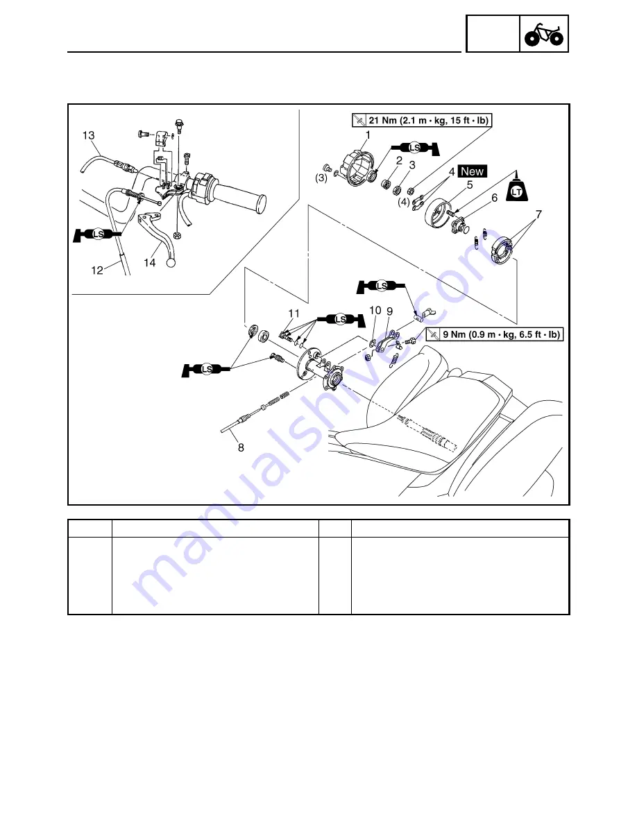 Yamaha RAPTOR YFM50S Service Manual Download Page 183