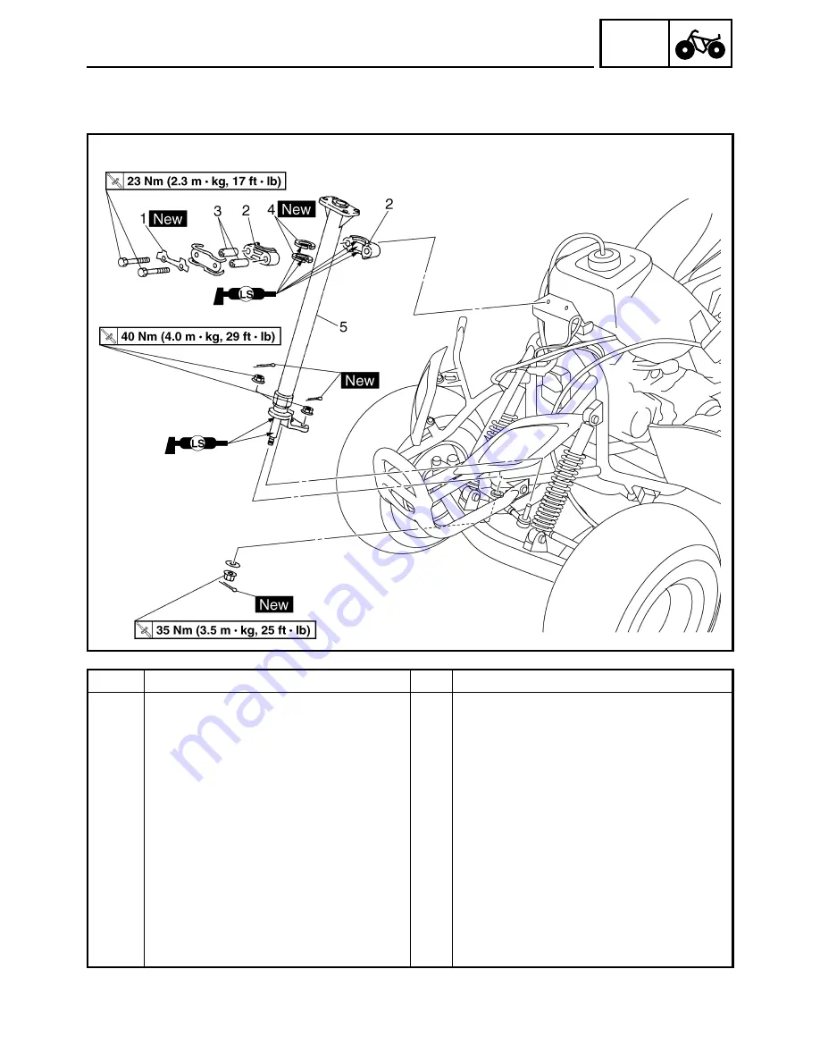 Yamaha RAPTOR YFM50S Service Manual Download Page 194