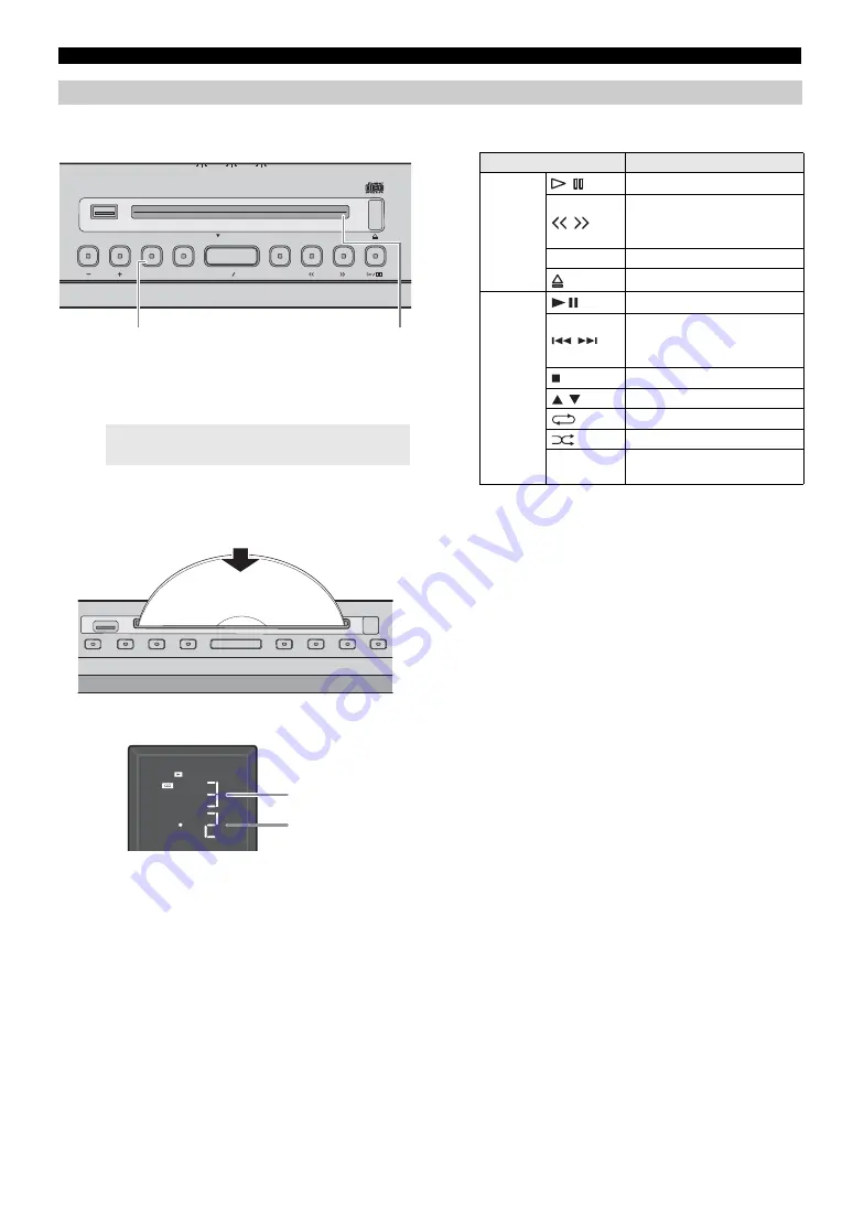 Yamaha Restio ISX-803 Owner'S Manual Download Page 10