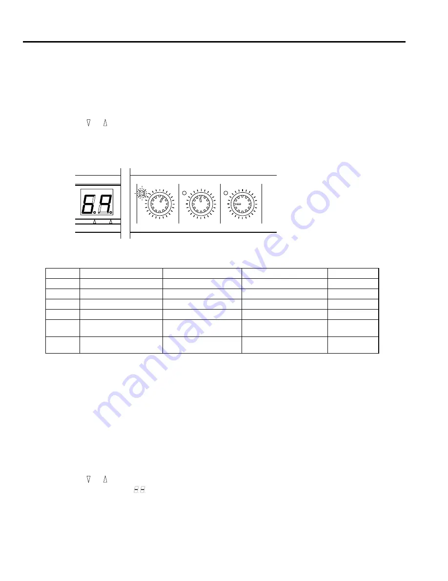 Yamaha REV100 Operation Manual Download Page 22