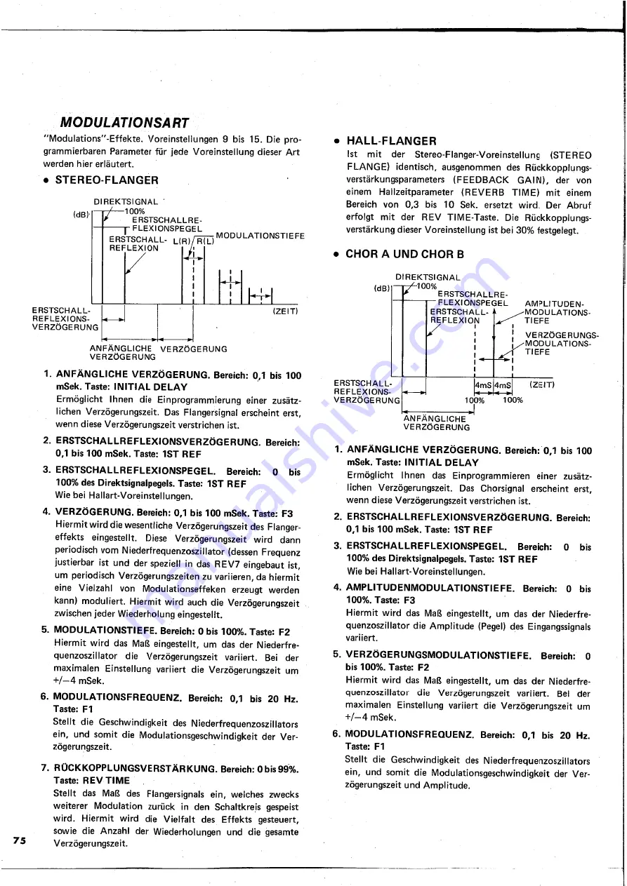 Yamaha REV7 Operating Manual Download Page 76