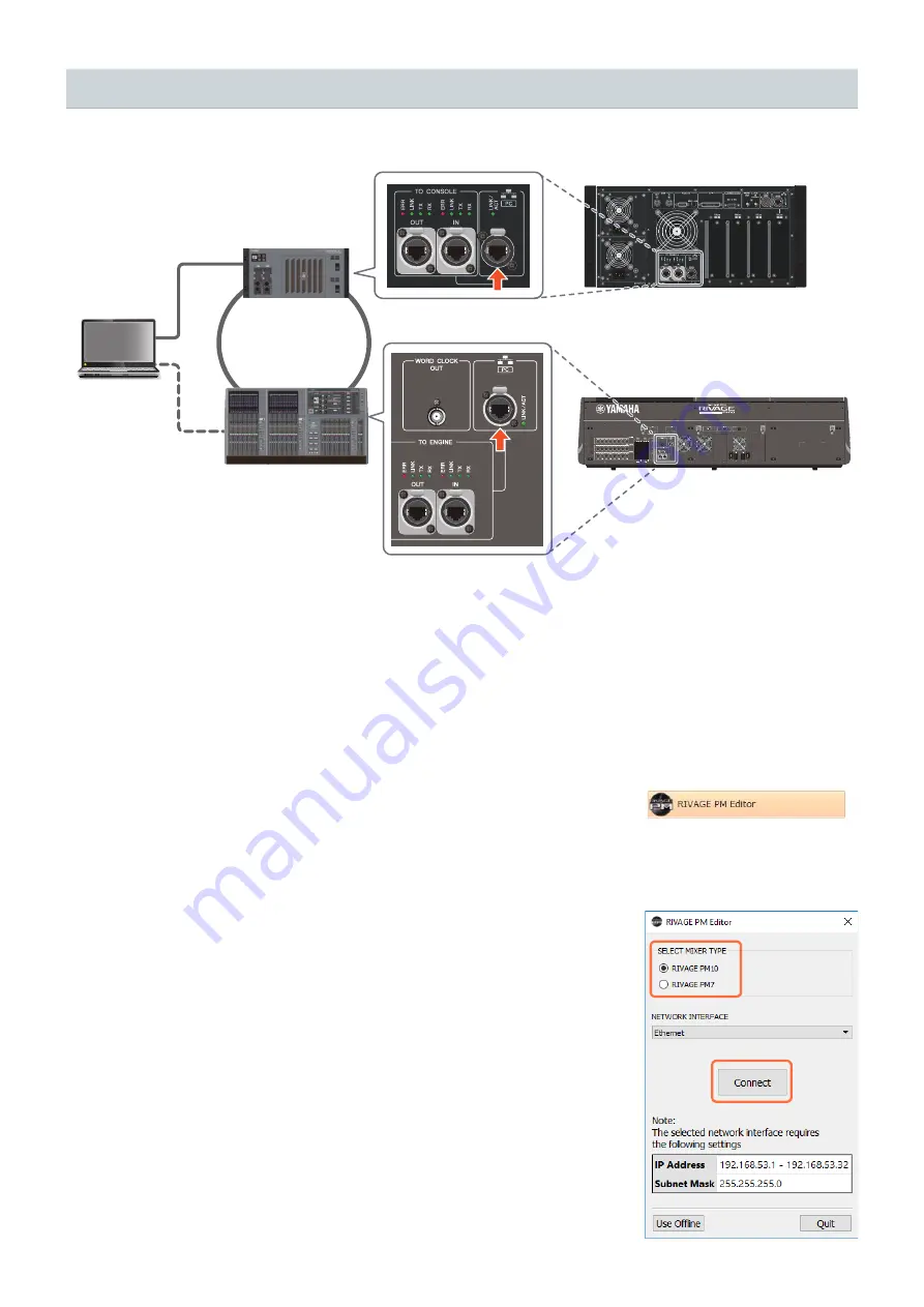 Yamaha RIVAGE PM Installation Manual Download Page 6