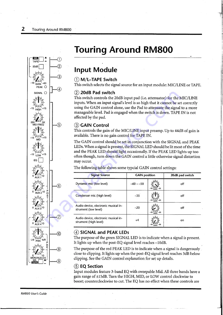 Yamaha RM800 User Manual Download Page 5