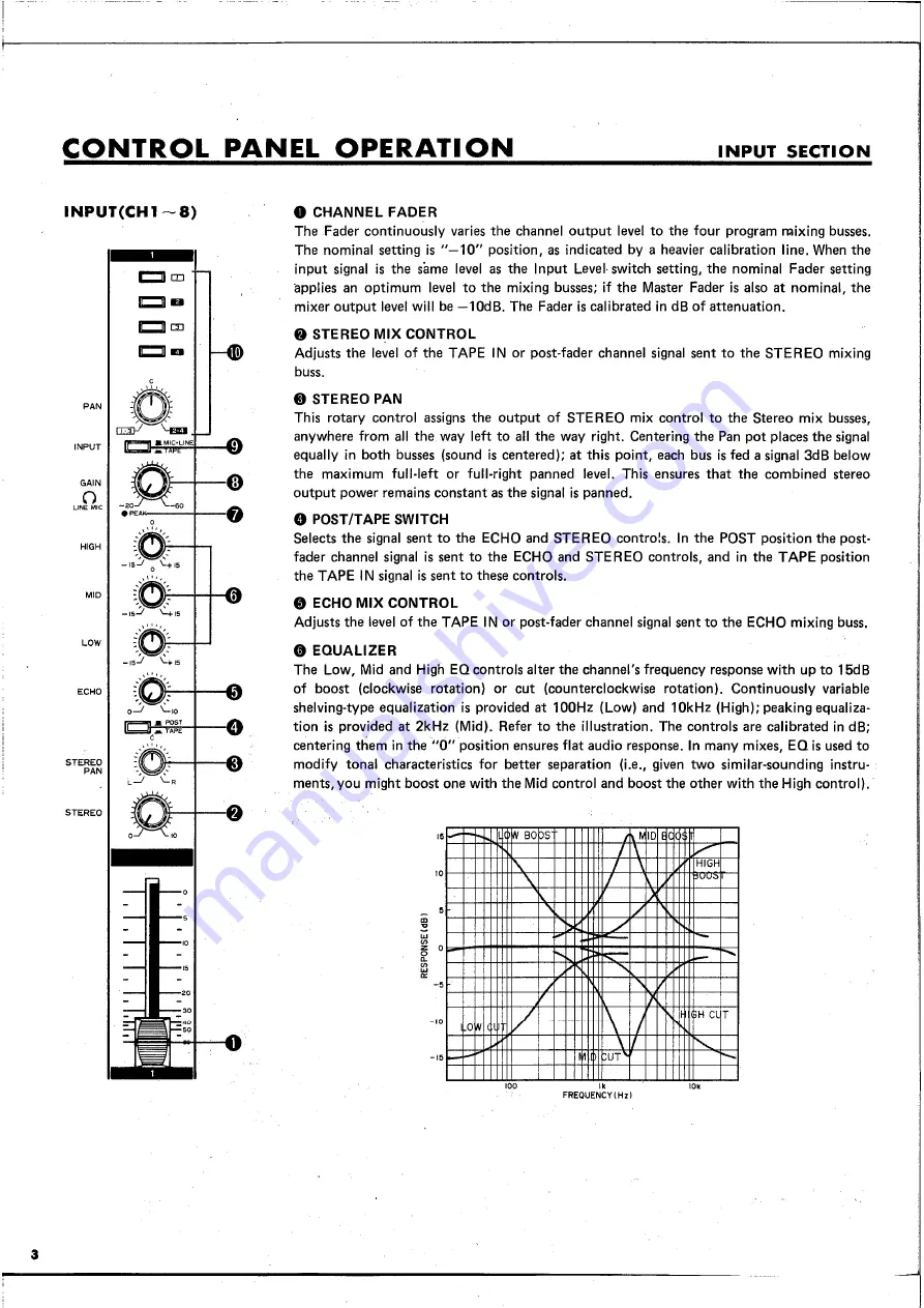 Yamaha RM804 Скачать руководство пользователя страница 4