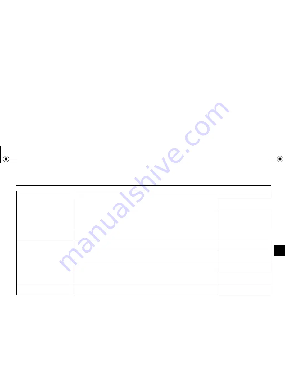 Yamaha Roadliner XV1900AV Owner'S Manual Download Page 39