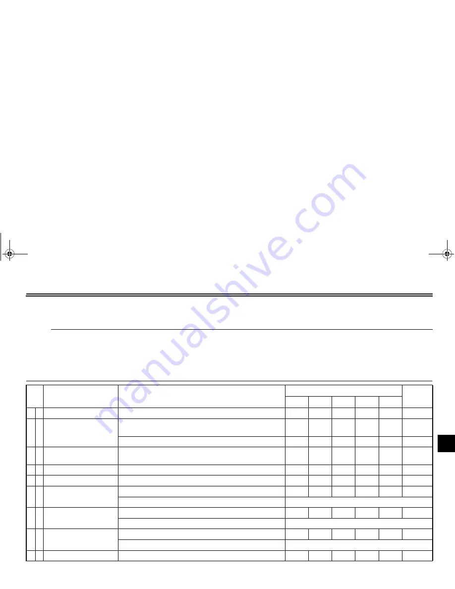 Yamaha Roadliner XV1900AV Owner'S Manual Download Page 45