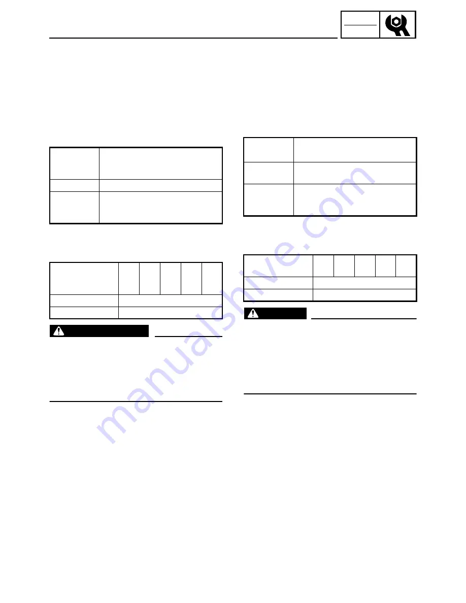 Yamaha RS90GTL Suplementary Service Manual Download Page 73