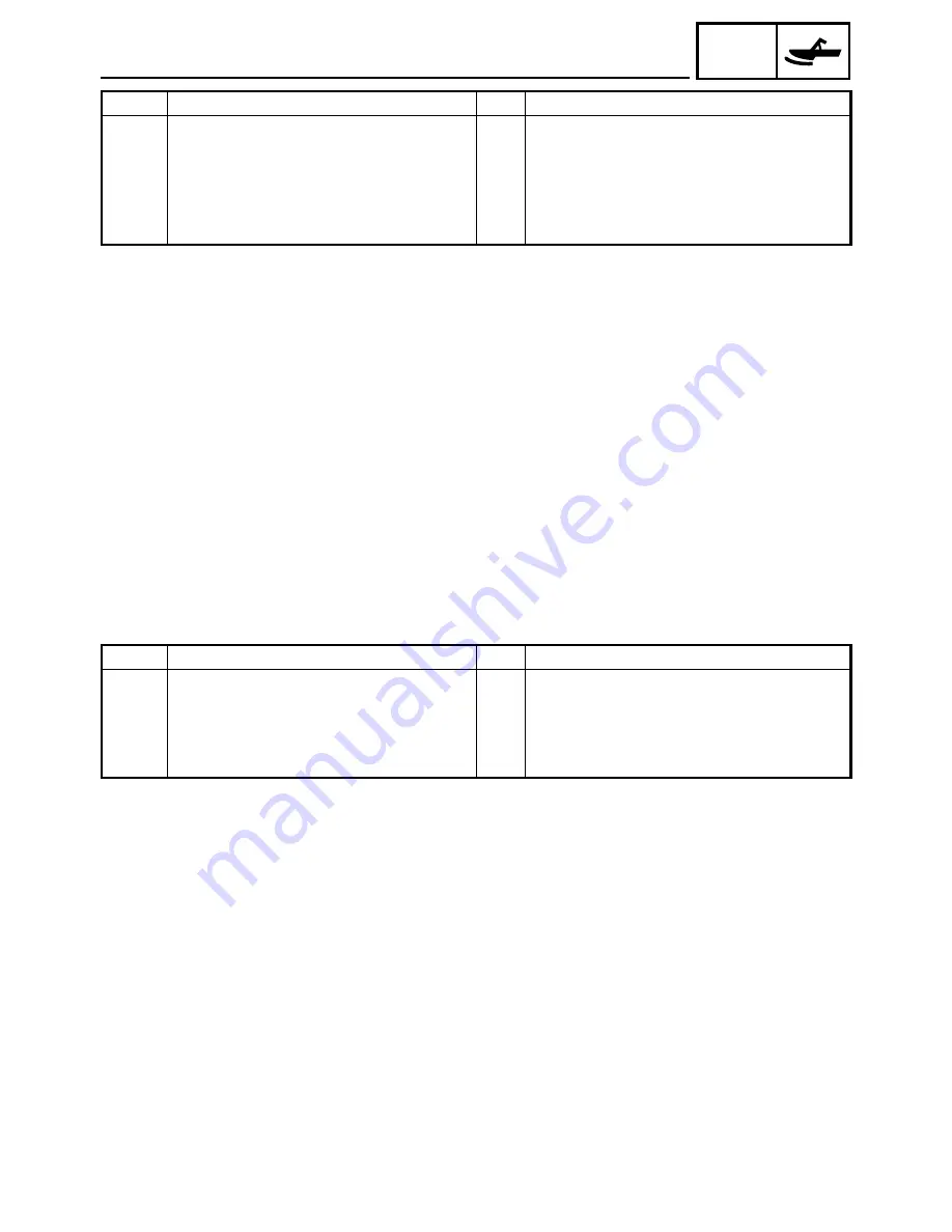 Yamaha RS90GTL Suplementary Service Manual Download Page 105